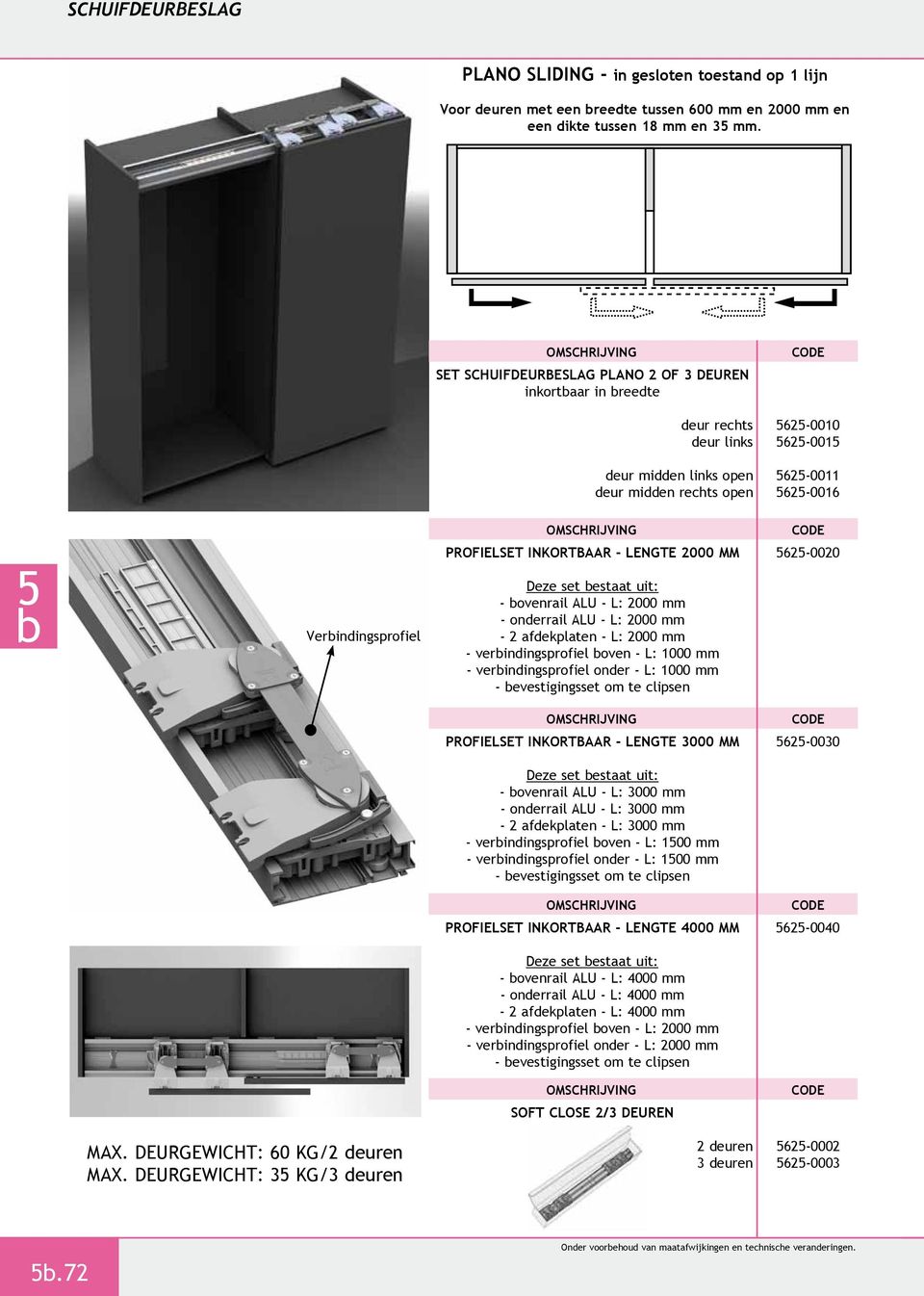 INKORTBAAR - LENGTE 2000 MM Deze set estaat uit: - ovenrail ALU - L: 2000 mm - onderrail ALU - L: 2000 mm - 2 afdekplaten - L: 2000 mm - verindingsprofiel oven - L: 1000 mm - verindingsprofiel onder