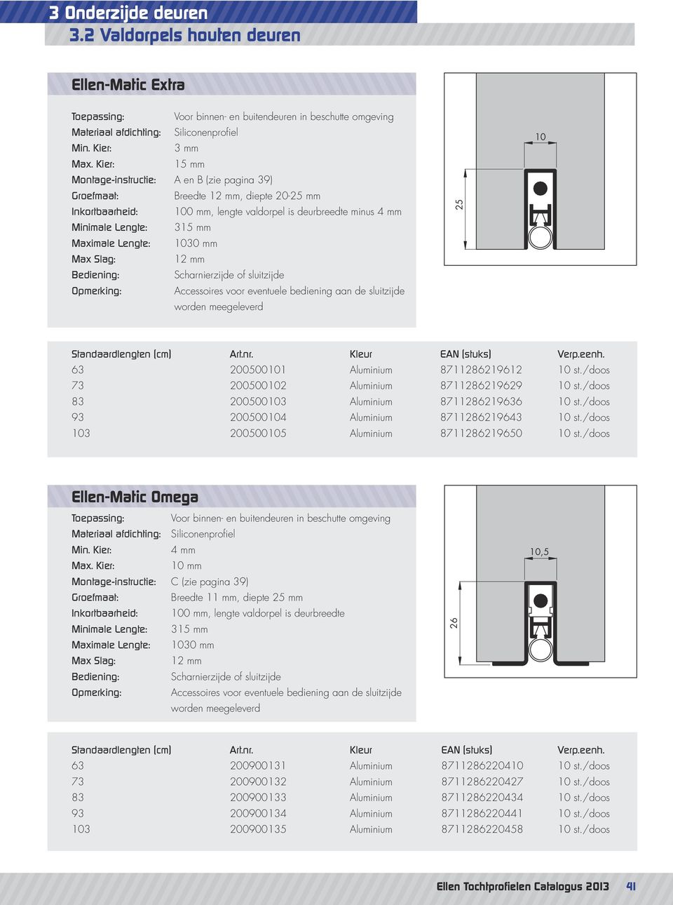 25 10 63 200500101 Aluminium 8711286219612 10 st./doos 73 200500102 Aluminium 8711286219629 10 st./doos 83 200500103 Aluminium 8711286219636 10 st./doos 93 200500104 Aluminium 8711286219643 10 st.