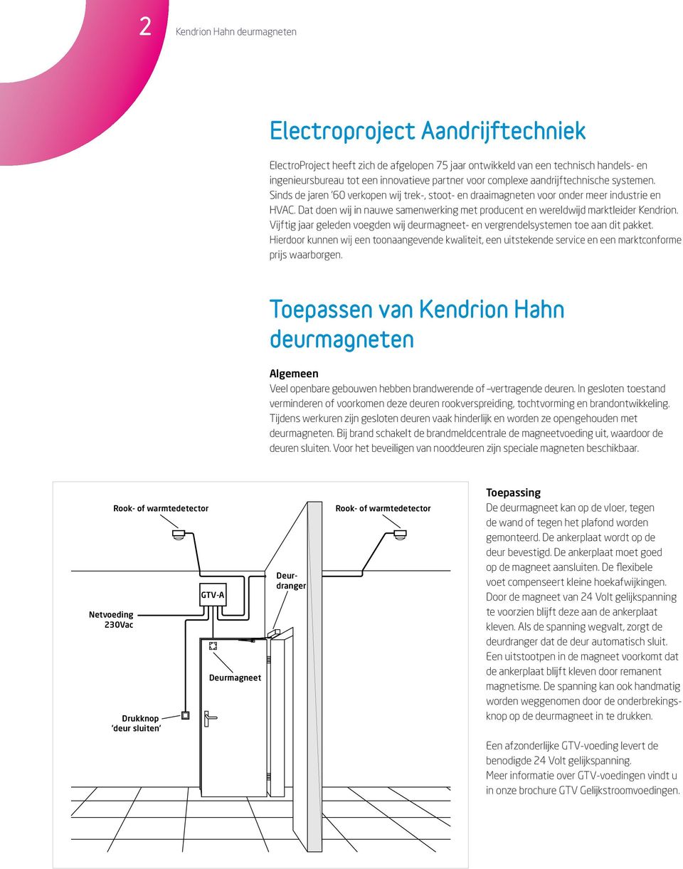 Dat doen wij in nauwe samenwerking met producent en wereldwijd marktleider Kendrion. Vijftig jaar geleden voegden wij deurmagneet- en vergrendelsystemen toe aan dit pakket.