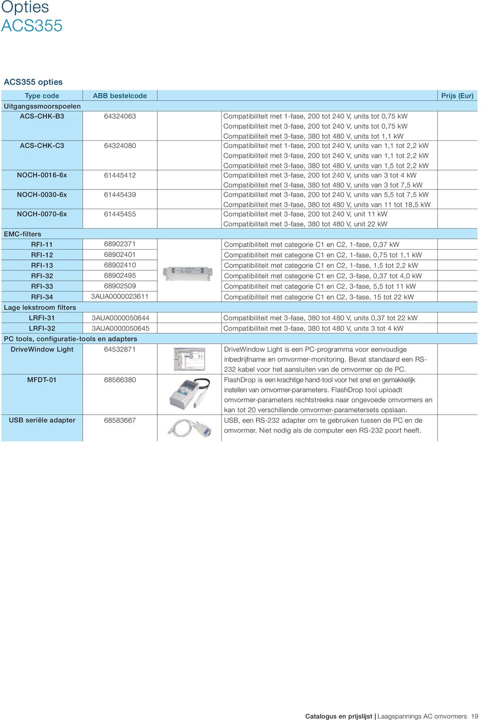 3-fase, 200 tot 240 V, units van 1,1 tot 2,2 kw Compatibiliteit met 3-fase, 380 tot 480 V, units van 1,5 tot 2,2 kw NOCH-0016-6x 61445412 Compatibiliteit met 3-fase, 200 tot 240 V, units van 3 tot 4