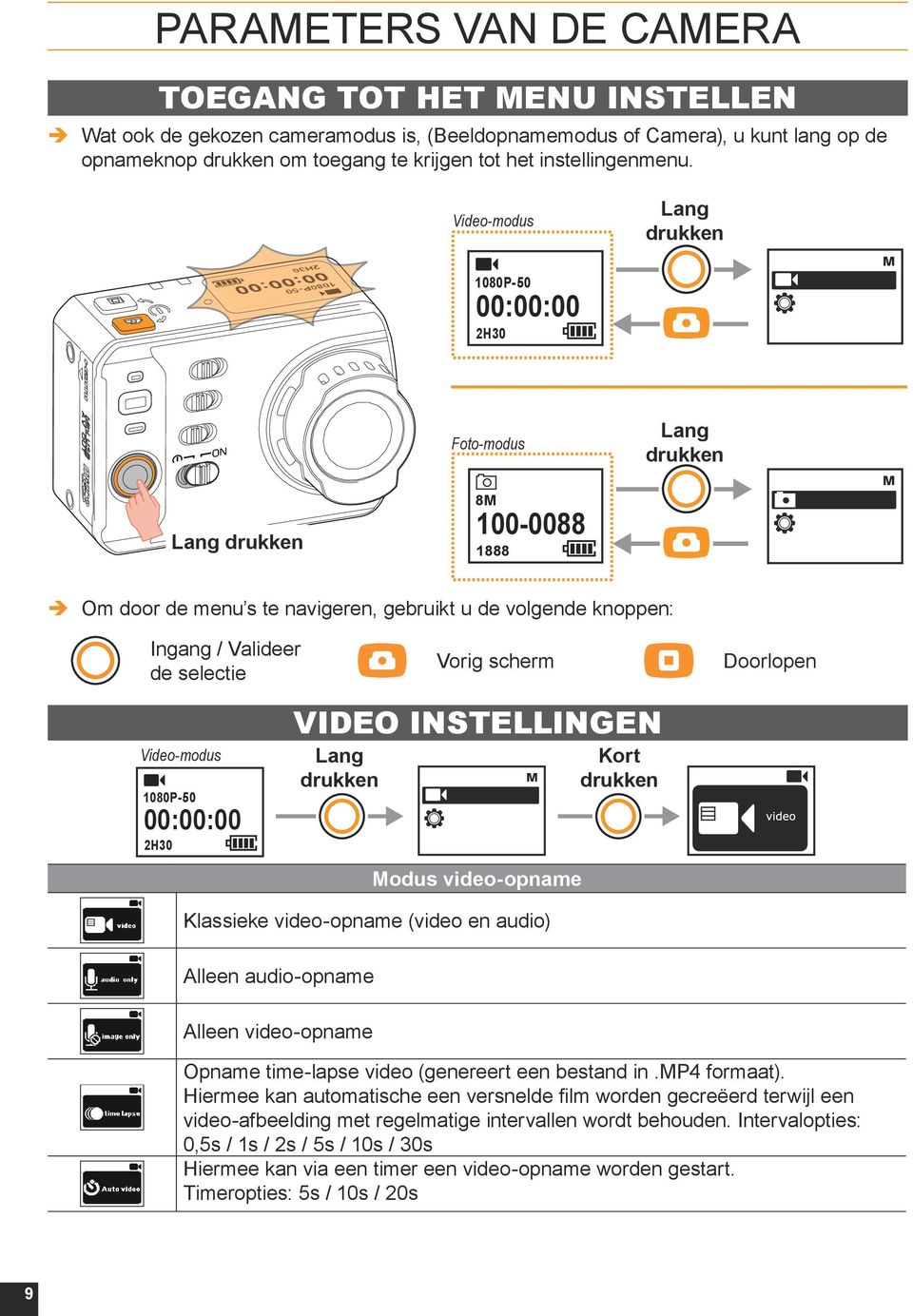 Video-modus 1080P- 50 00:00:00 2H30 Video instellingen Lang odus video-opname Kort Klassieke video-opname (video en audio) Alleen audio-opname Alleen video-opname Opname time-lapse video (genereert