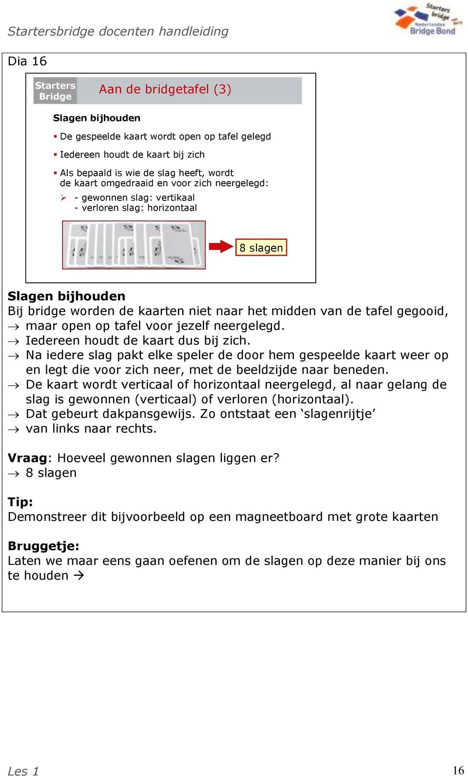 maar open op tafel voor jezelf neergelegd. Iedereen houdt de kaart dus bij zich.