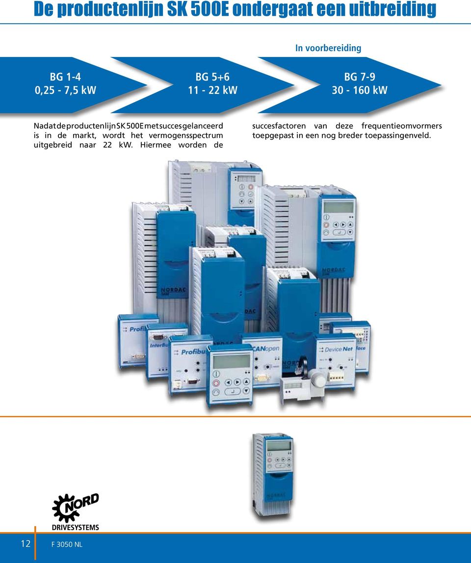 de markt, wordt het vermogensspectrum uitgebreid naar 22 kw.