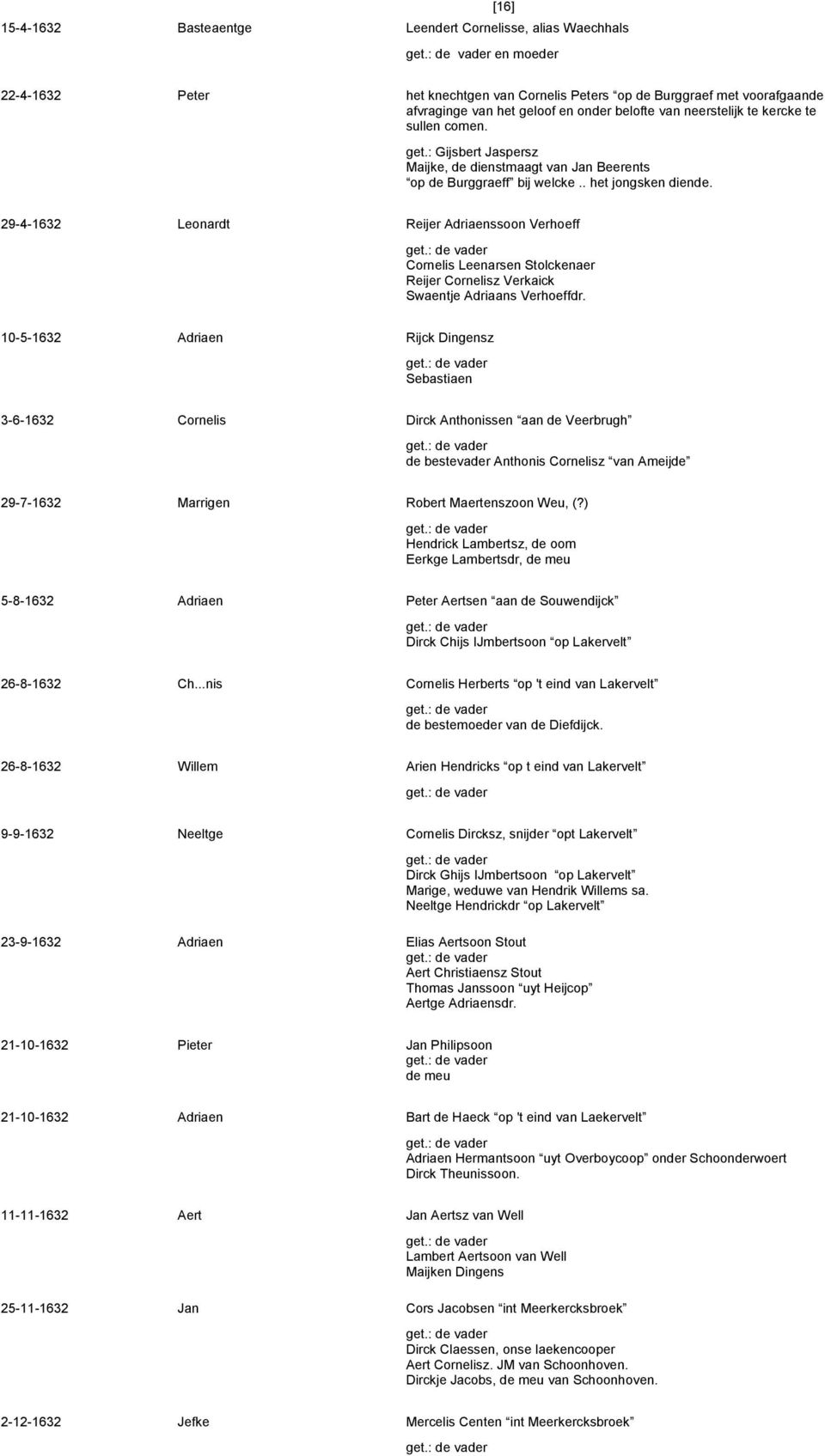 29-4-1632 Leonardt Reijer Adriaenssoon Verhoeff Cornelis Leenarsen Stolckenaer Reijer Cornelisz Verkaick Swaentje Adriaans Verhoeffdr.