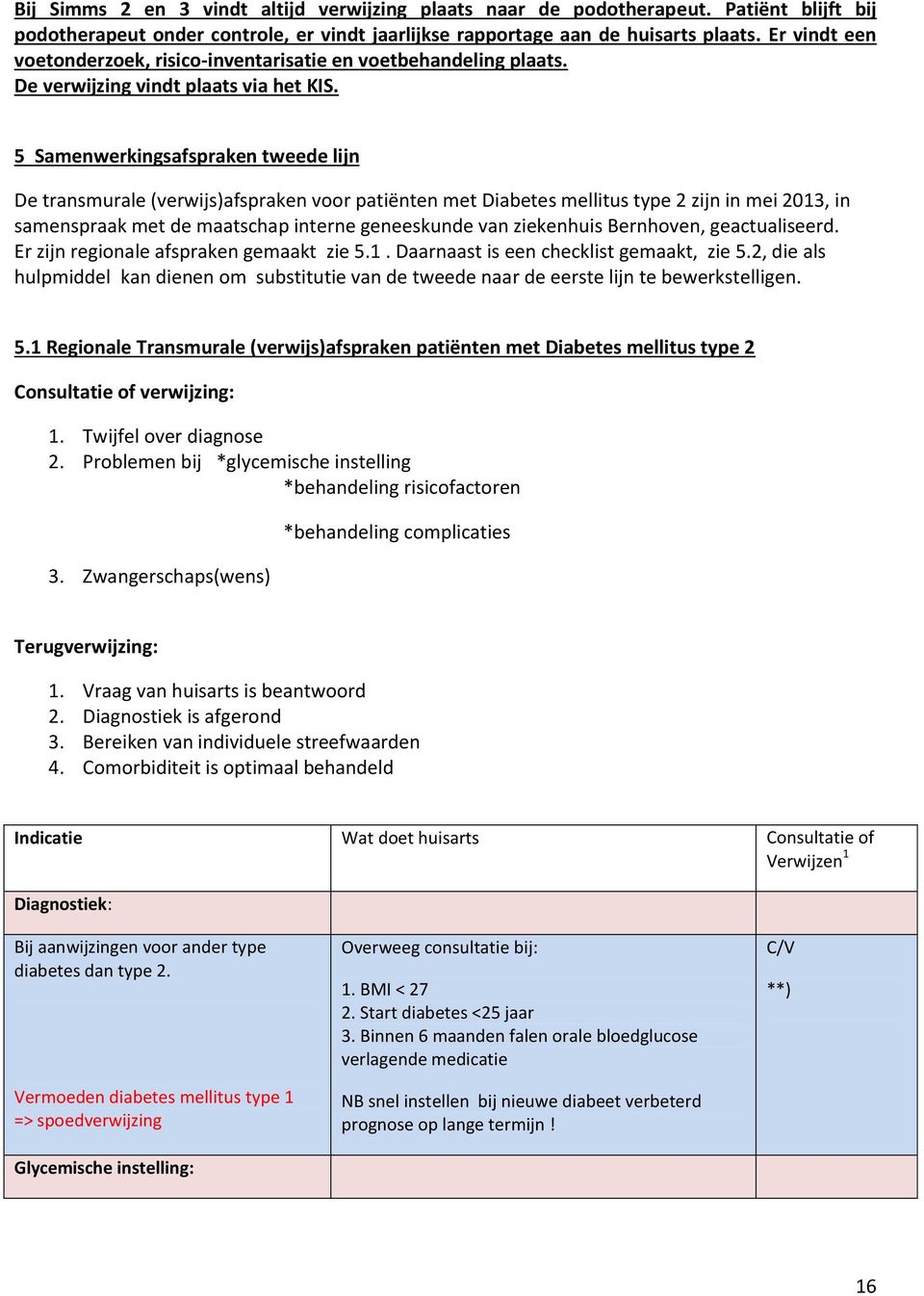 5 Samenwerkingsafspraken tweede lijn De transmurale (verwijs)afspraken voor patiënten met Diabetes mellitus type 2 zijn in mei 2013, in samenspraak met de maatschap interne geneeskunde van ziekenhuis