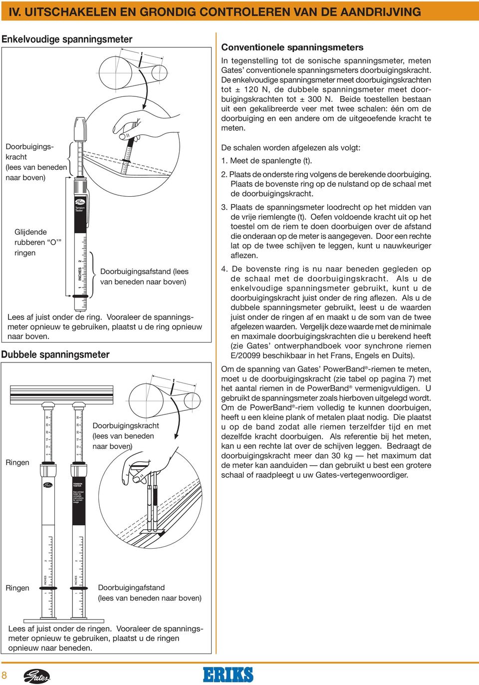 Dubbele spanningsmeter Ringen Doorbuigingsafstand (lees van beneden naar boven) Doorbuigingskracht (lees van beneden naar boven) Conventionele spanningsmeters In tegenstelling tot de sonische