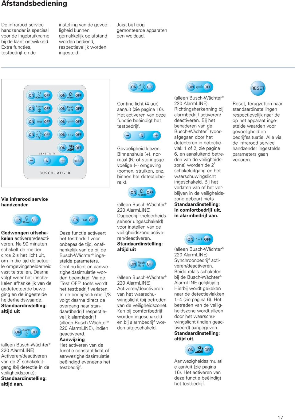 O OFF O OFF RESET O OFF 90min. Alarm O OFF O Test OFF O OFF S ES ITIVITY Via infrarood service handzender O OFF 90 min Gedwongen uitschakelen activeren/deactiveren.