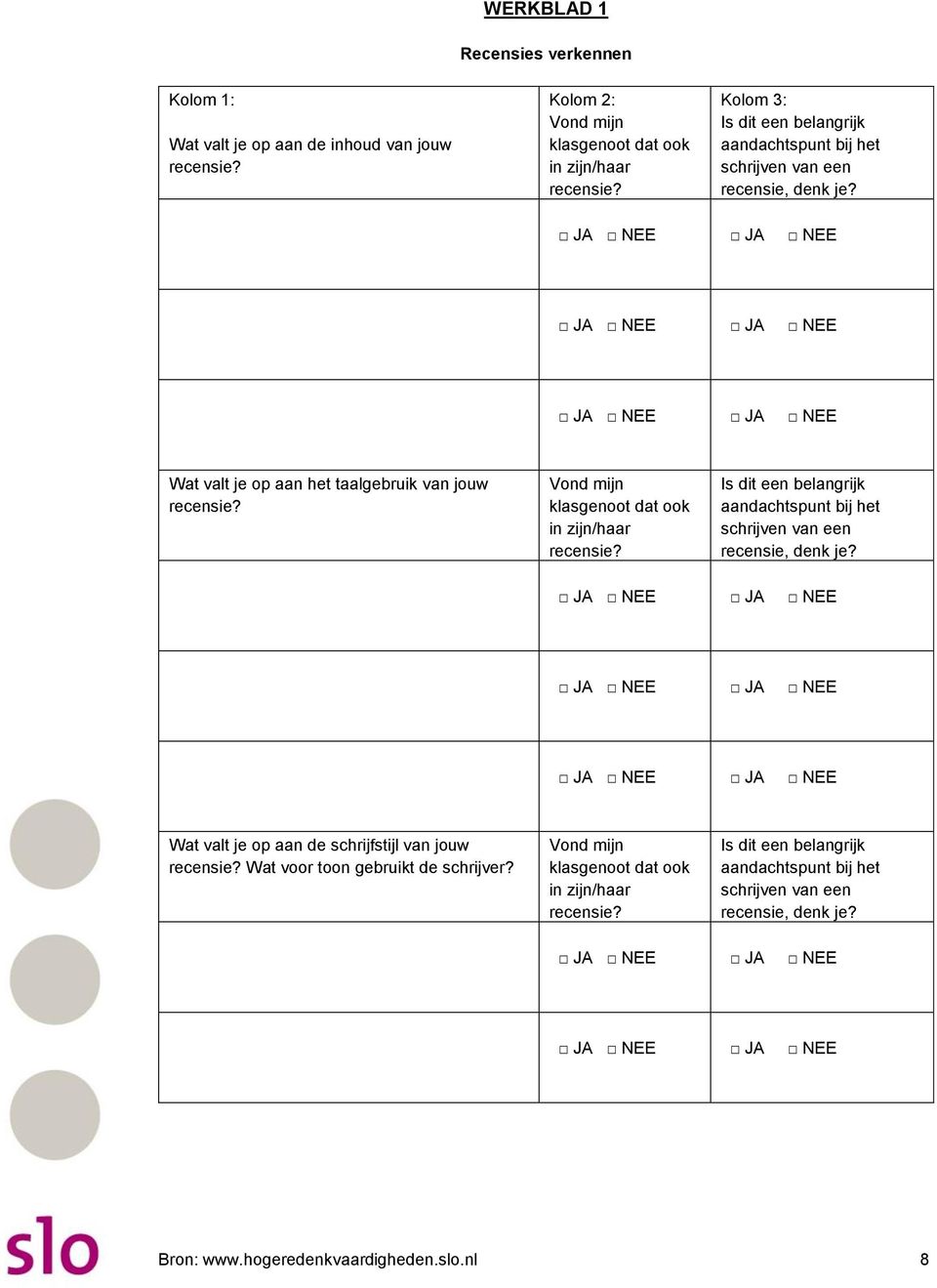 Vond mijn klasgenoot dat ook in zijn/haar recensie? Is dit een belangrijk aandachtspunt bij het schrijven van een recensie, denk je?