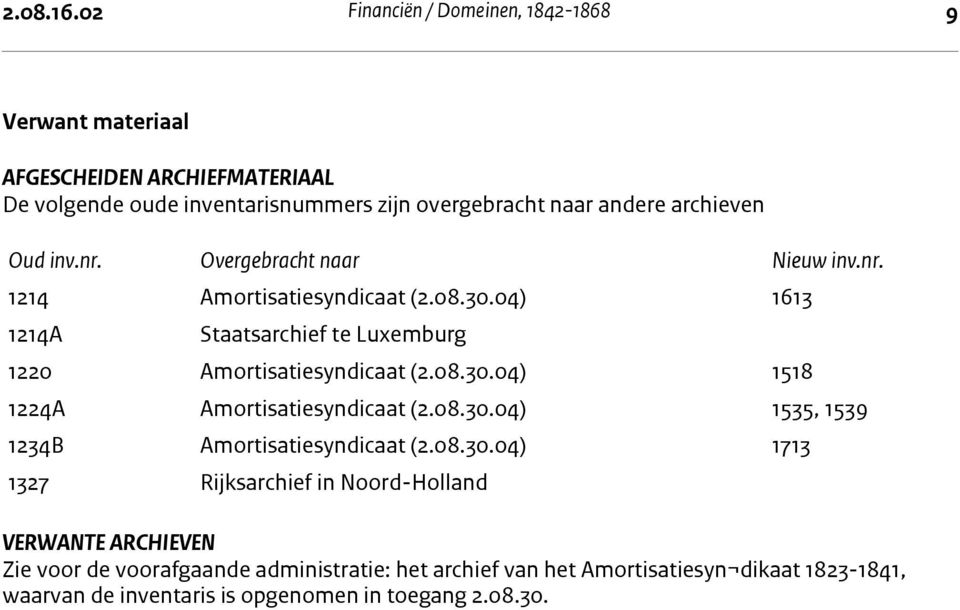 overgebracht naar andere archieven Oud inv.nr. Overgebracht naar Nieuw inv.nr. 1214 Amortisatiesyndicaat (2.08.30.