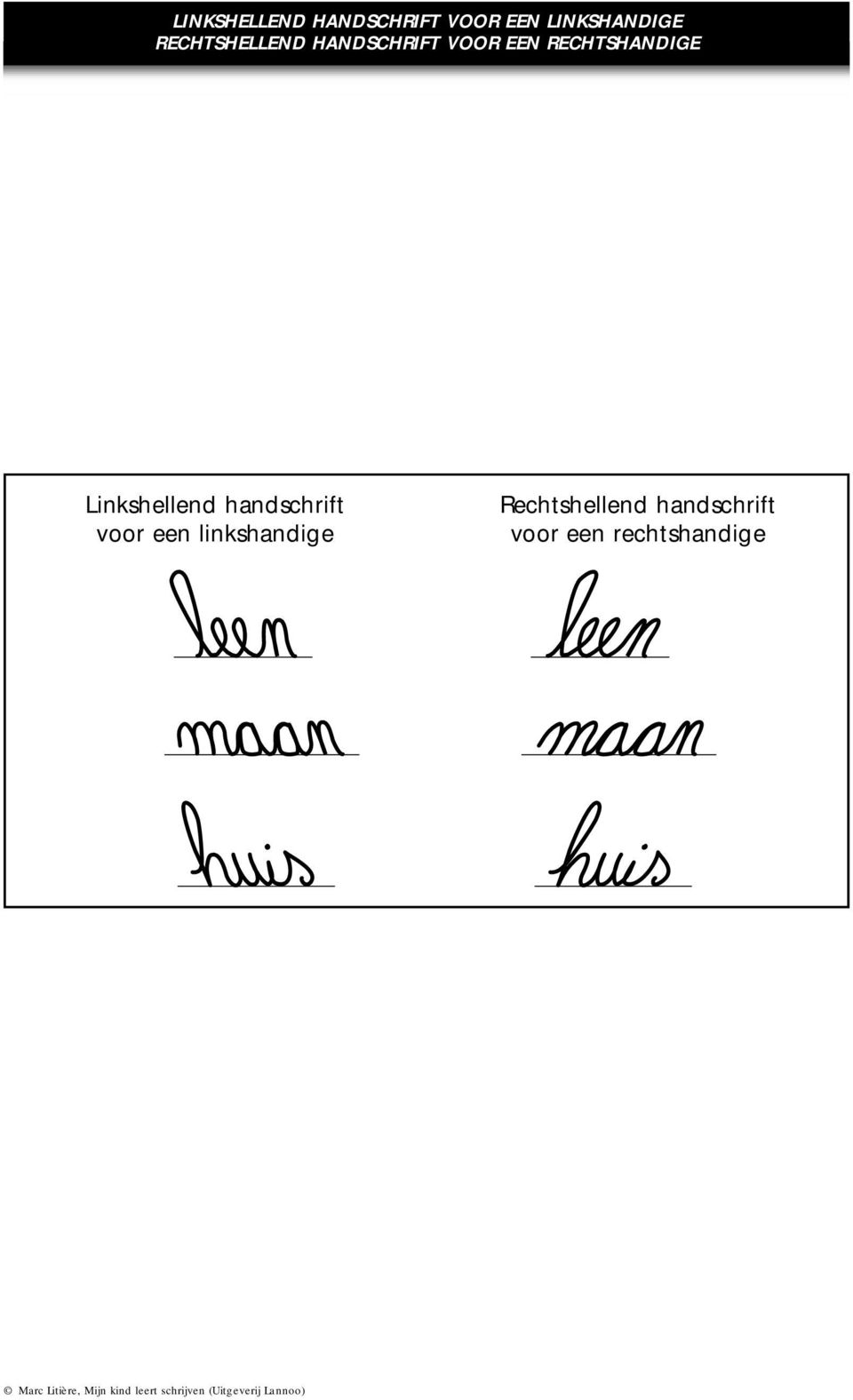 RECHTSHANDIGE Linkshellend handschrift voor een