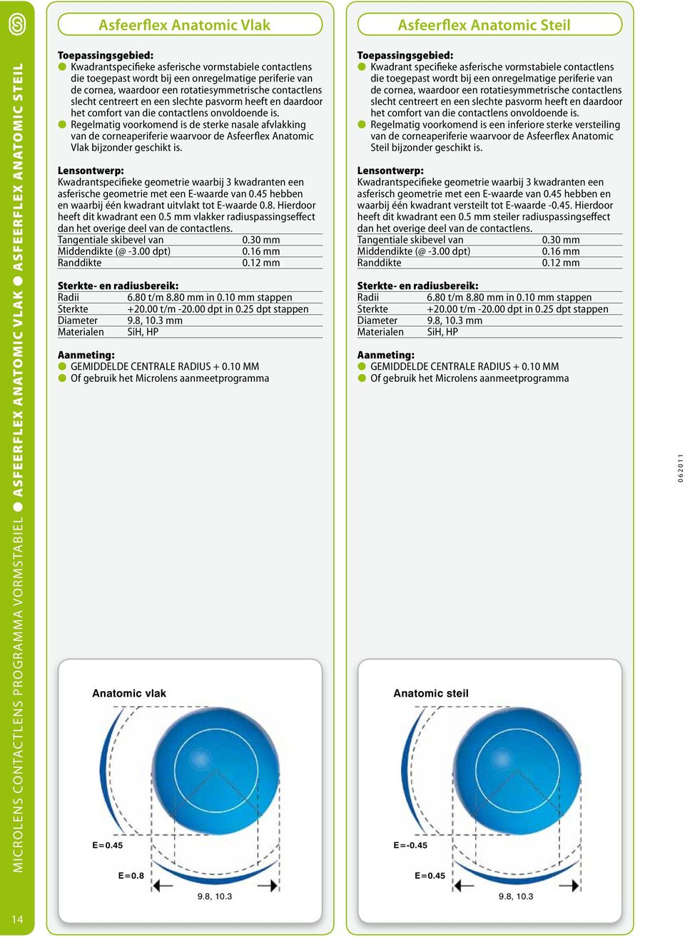 daardoor het comfort van die contactlens onvoldoende is. l Regelmatig voorkomend is de sterke nasale afvlakking van de corneaperiferie waarvoor de Asfeerflex Anatomic Vlak bijzonder geschikt is.