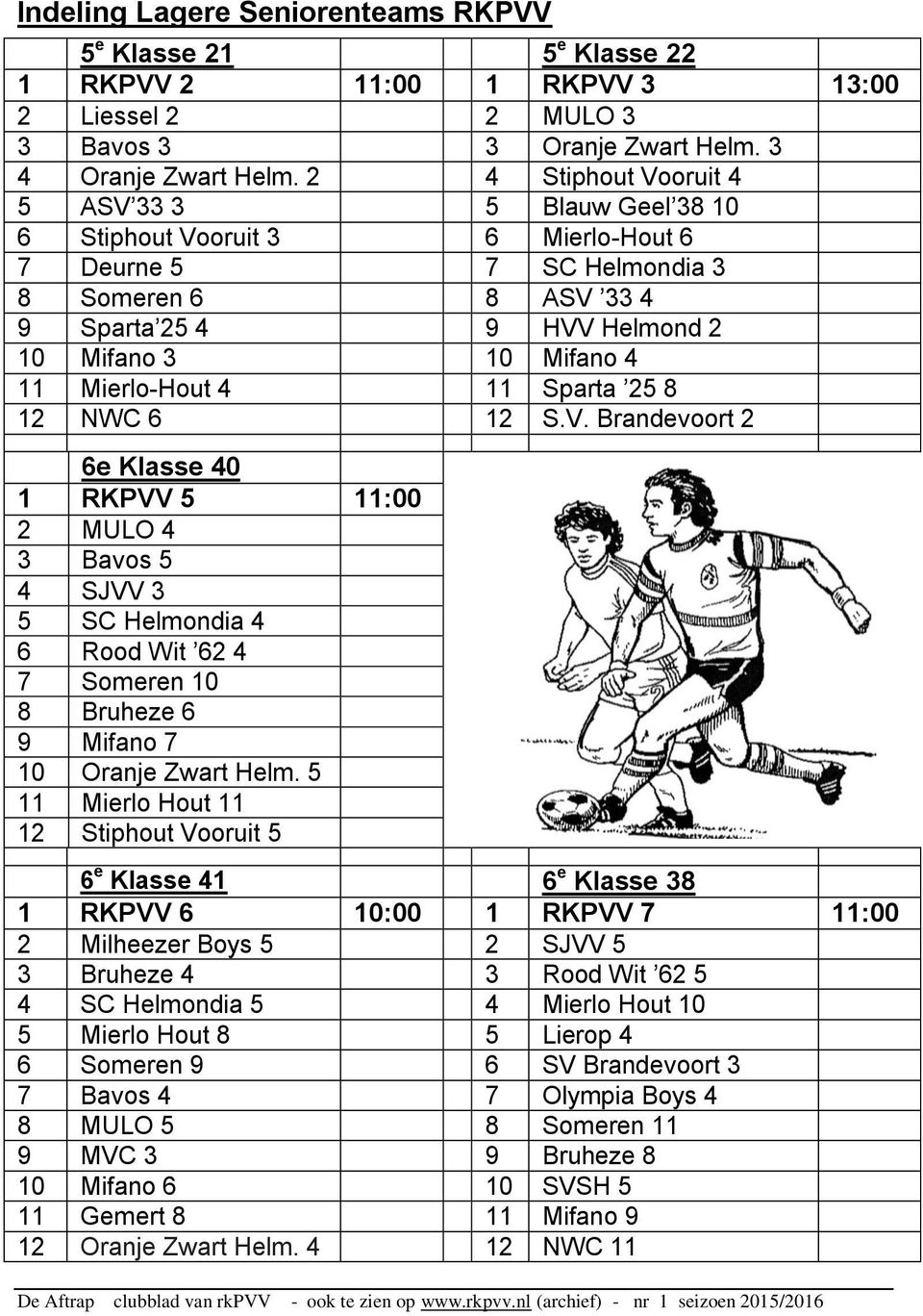 Mierlo-Hout 4 11 Sparta 25 8 12 NWC 6 12 S.V.