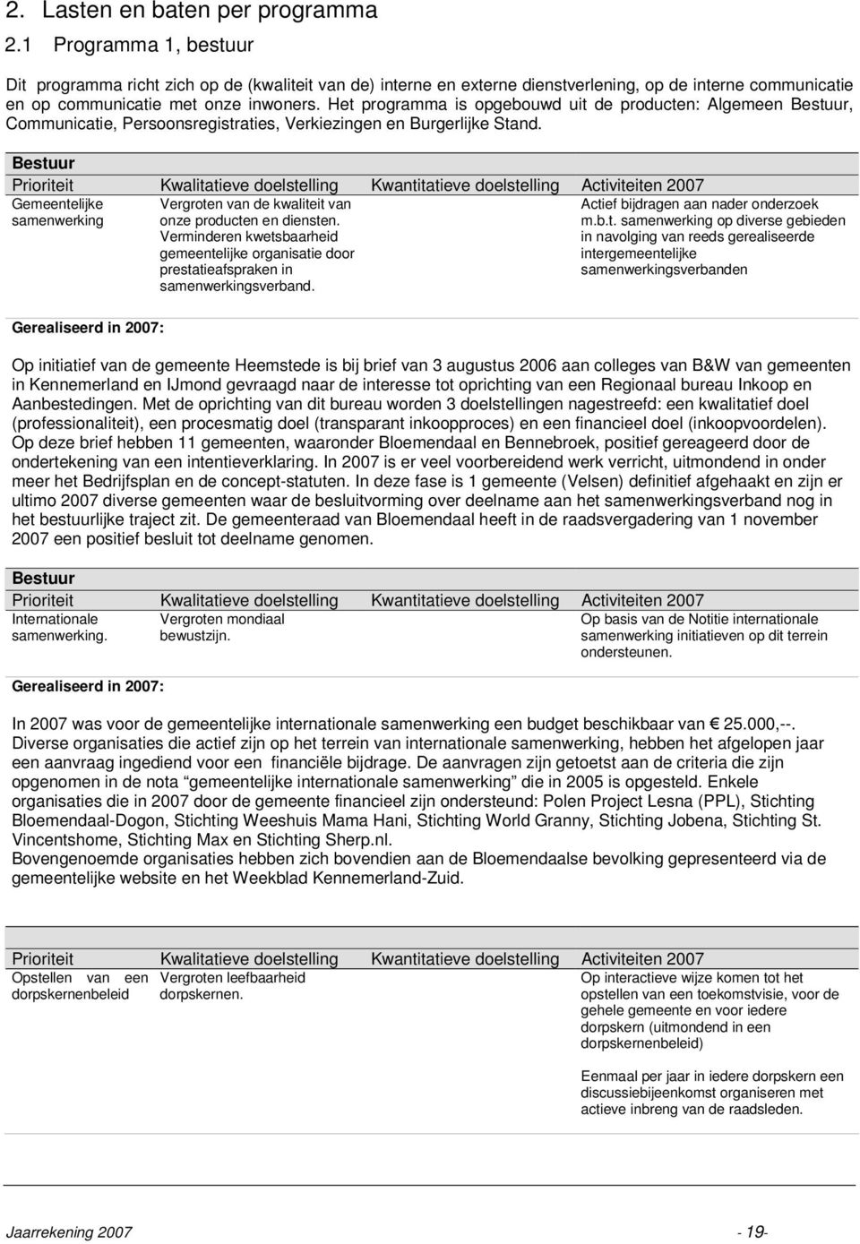 Het programma is opgebouwd uit de producten: Algemeen Bestuur, Communicatie, Persoonsregistraties, Verkiezingen en Burgerlijke Stand.