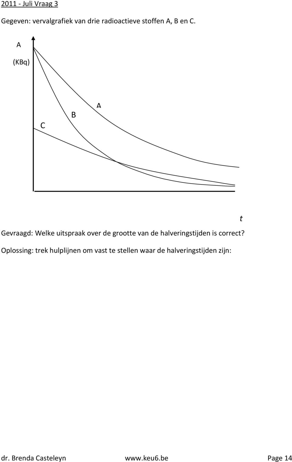 A (KBq) C B A Gevraagd: Welke uitspraak over de grootte van de