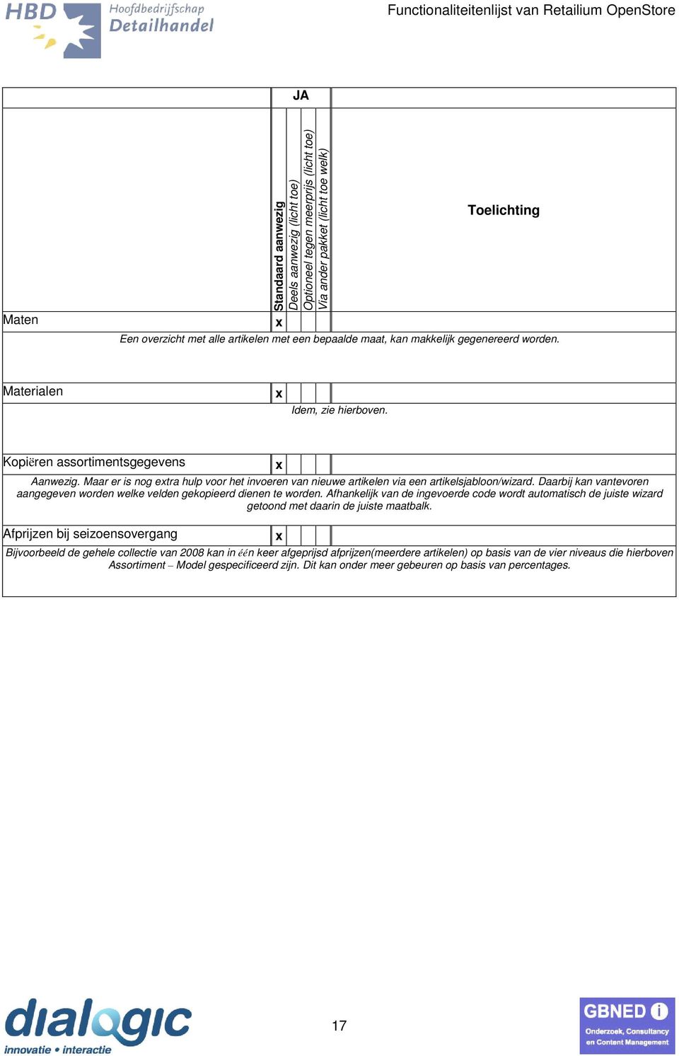 Afhankelijk van de ingevoerde code wordt automatisch de juiste wizard getoond met daarin de juiste maatbalk.