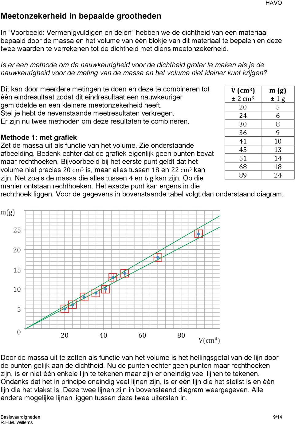 Is er een methode om de nauwkeurigheid voor de dichtheid groter te maken als je de nauwkeurigheid voor de meting van de massa en het volume niet kleiner kunt krijgen?