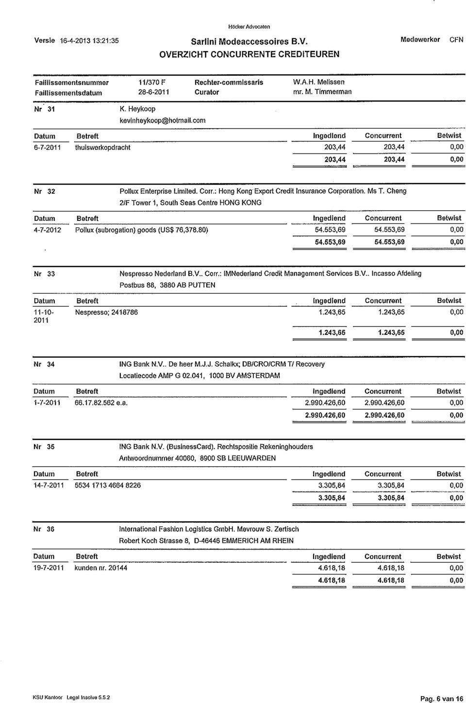 Cheng 2/F Tower 1, Soulh Seas Centre HONG KONG 4 7 2012 Pollux (subrogation) goods (US$ 76,378.80) Ingediend 54.553,69 54.553,69 54,553,69 54.553,69 Nr 33 Nespresso Nederland RV.. Corr.