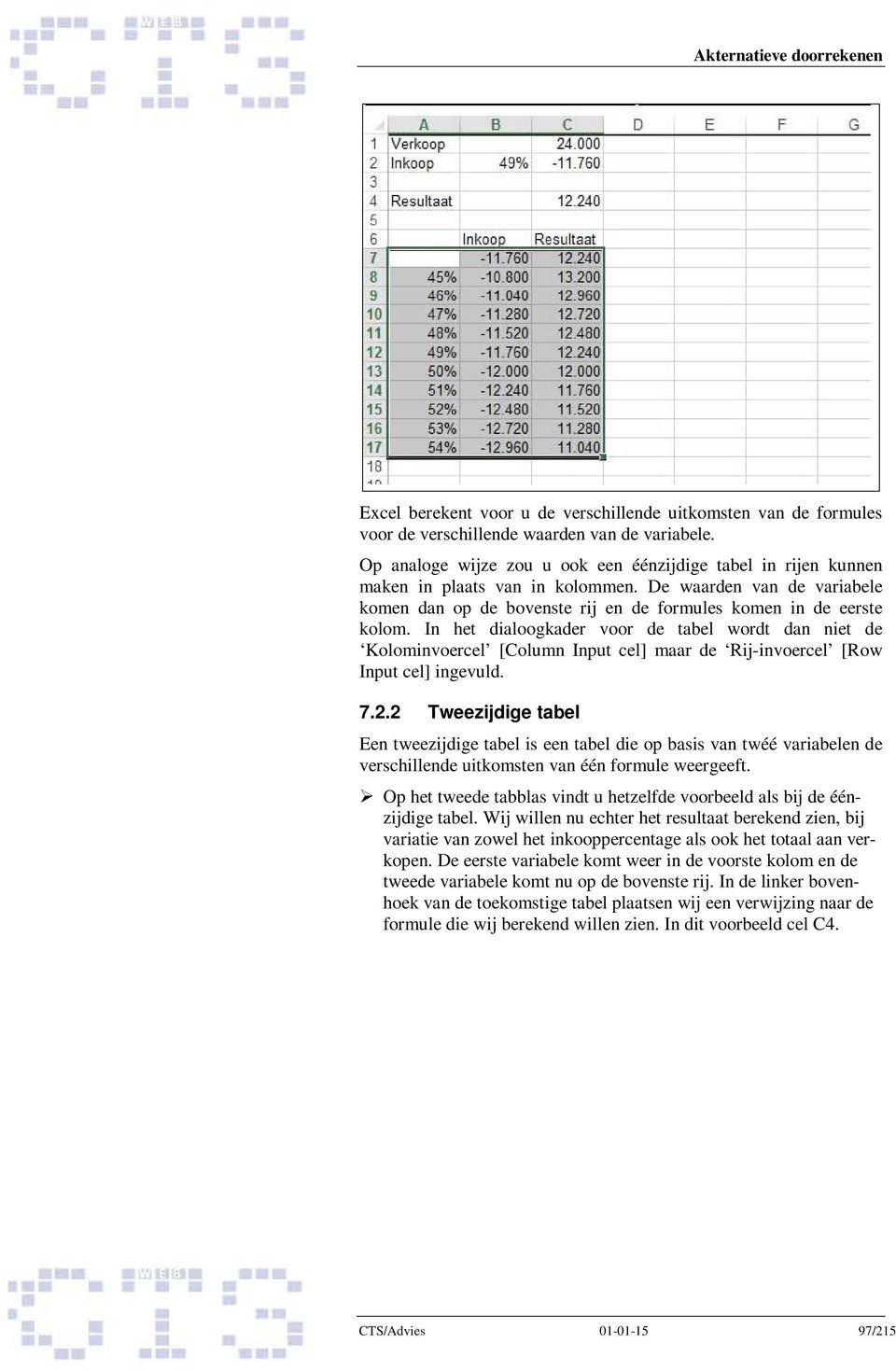 In het dialoogkader voor de tabel wordt dan niet de Kolominvoercel [Column Input cel] maar de Rij-invoercel [Row Input cel] ingevuld. 7.2.