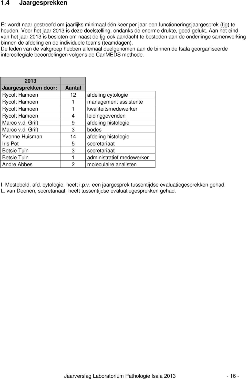 Aan het eind van het jaar 2013 is besloten om naast de fjg ook aandacht te besteden aan de onderlinge samenwerking binnen de afdeling en de individuele teams (teamdagen).