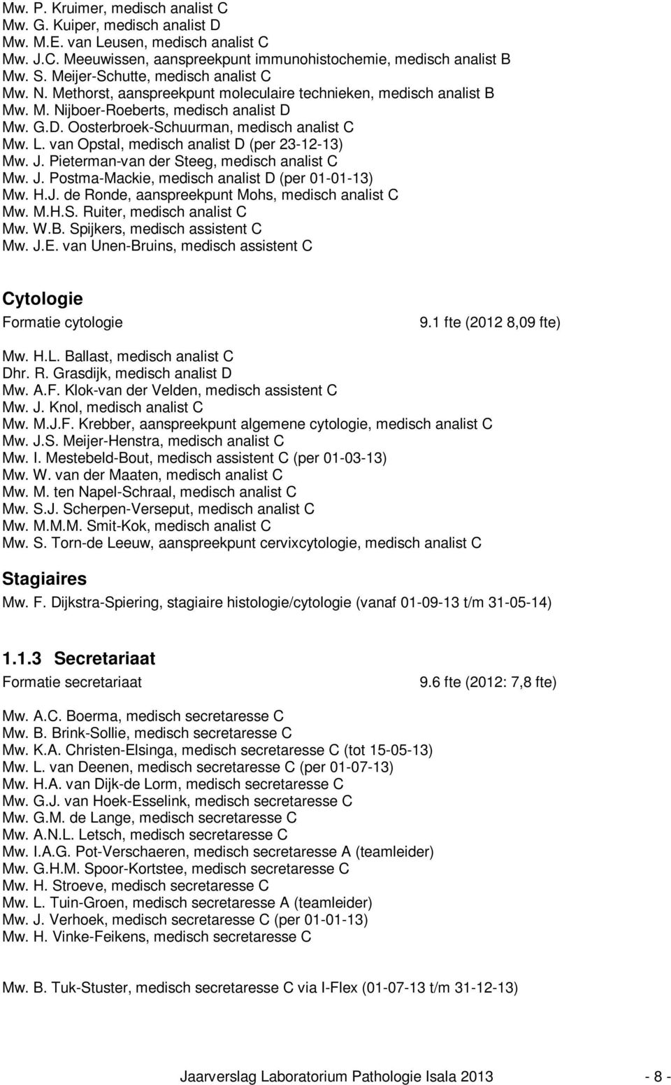 L. van Opstal, medisch analist D (per 23-12-13) Mw. J. Pieterman-van der Steeg, medisch analist C Mw. J. Postma-Mackie, medisch analist D (per 01-01-13) Mw. H.J. de Ronde, aanspreekpunt Mohs, medisch analist C Mw.