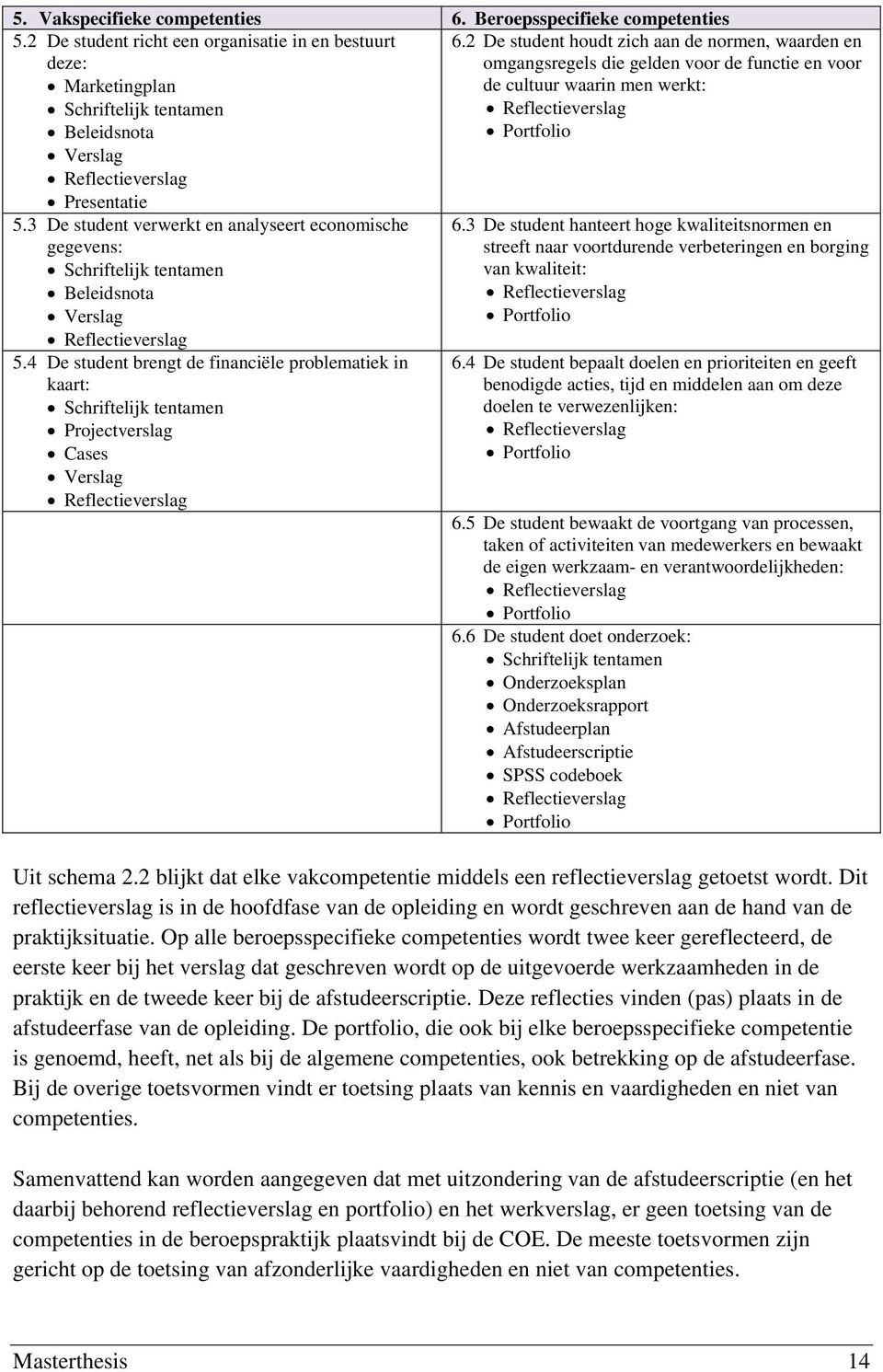 3 De student verwerkt en analyseert economische gegevens: Schriftelijk tentamen Beleidsnota Verslag Reflectieverslag 5.