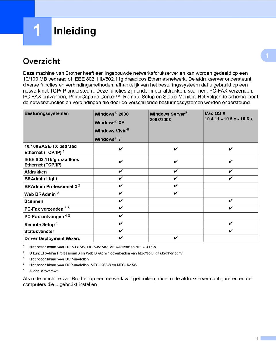 Deze functies zijn onder meer afdrukken, scannen, PC-FAX verzenden, PC-FAX ontvangen, PhotoCapture Center, Remote Setup en Status Monitor.