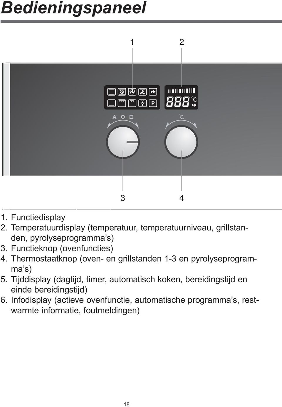 Functieknop (ovenfuncties) 4. Thermostaatknop (oven- en grillstanden 1-3 en pyrolyseprogramma s) 5.