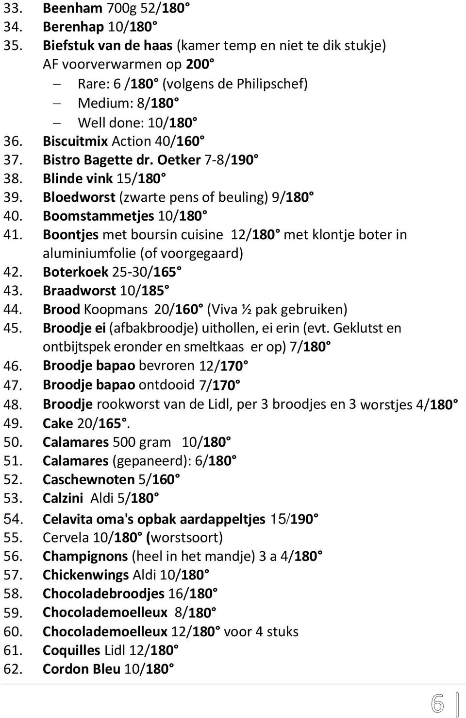 Bntjes met bursin cuisine 12/180 met klntje bter in aluminiumflie (f vrgegaard) 42. Bterkek 25-30/165 43. Braadwrst 10/185 44. Brd Kpmans 20/160 (Viva ½ pak gebruiken) 45.