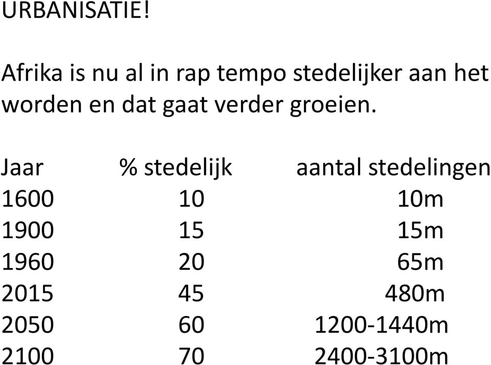 worden en dat gaat verder groeien.