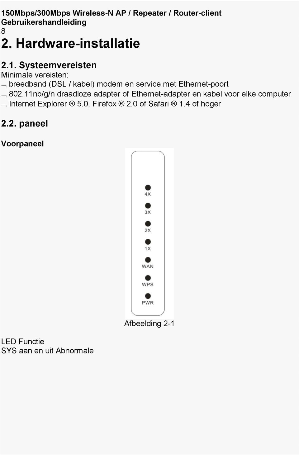 Ethernet-poort 802.