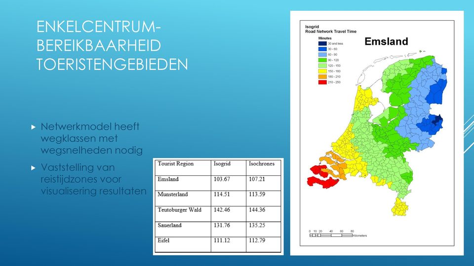 wegklassen met wegsnelheden nodig