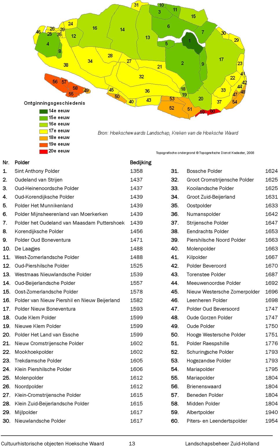 Numanspolder 1642 7. Polder het Oudeland van Maasdam Puttershoek 1439 37. Strijensche Polder 1647 8. Korendijksche Polder 1456 38. Eendrachts Polder 1653 9. Polder Oud Boneventura 1471 39.