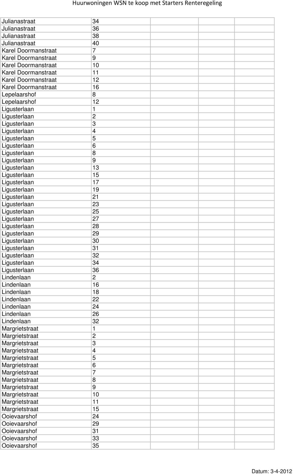 Ligusterlaan 17 Ligusterlaan 19 Ligusterlaan 21 Ligusterlaan 23 Ligusterlaan 25 Ligusterlaan 27 Ligusterlaan 28 Ligusterlaan 29 Ligusterlaan 30 Ligusterlaan 31 Ligusterlaan 32 Ligusterlaan 34