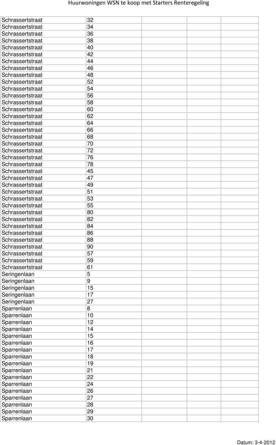 Schrassertstraat 76 Schrassertstraat 78 Schrassertstraat 45 Schrassertstraat 47 Schrassertstraat 49 Schrassertstraat 51 Schrassertstraat 53 Schrassertstraat 55 Schrassertstraat 80 Schrassertstraat 82