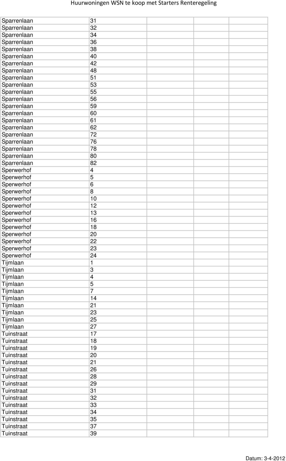 Sperwerhof 13 Sperwerhof 16 Sperwerhof 18 Sperwerhof 20 Sperwerhof 22 Sperwerhof 23 Sperwerhof 24 Tijmlaan 1 Tijmlaan 3 Tijmlaan 4 Tijmlaan 5 Tijmlaan 7 Tijmlaan 14 Tijmlaan 21 Tijmlaan 23 Tijmlaan