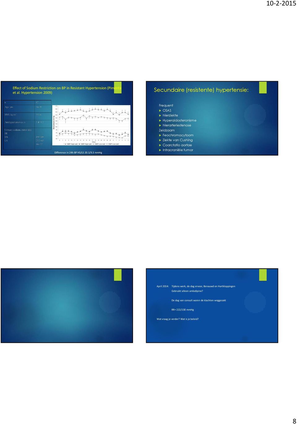 3 mmhg Frequent OSAS Nierziekte Hyperaldosteronisme Nierarteriestenose Zeldzaam Feochromocytoom Ziekte van Cushing Coarctatio