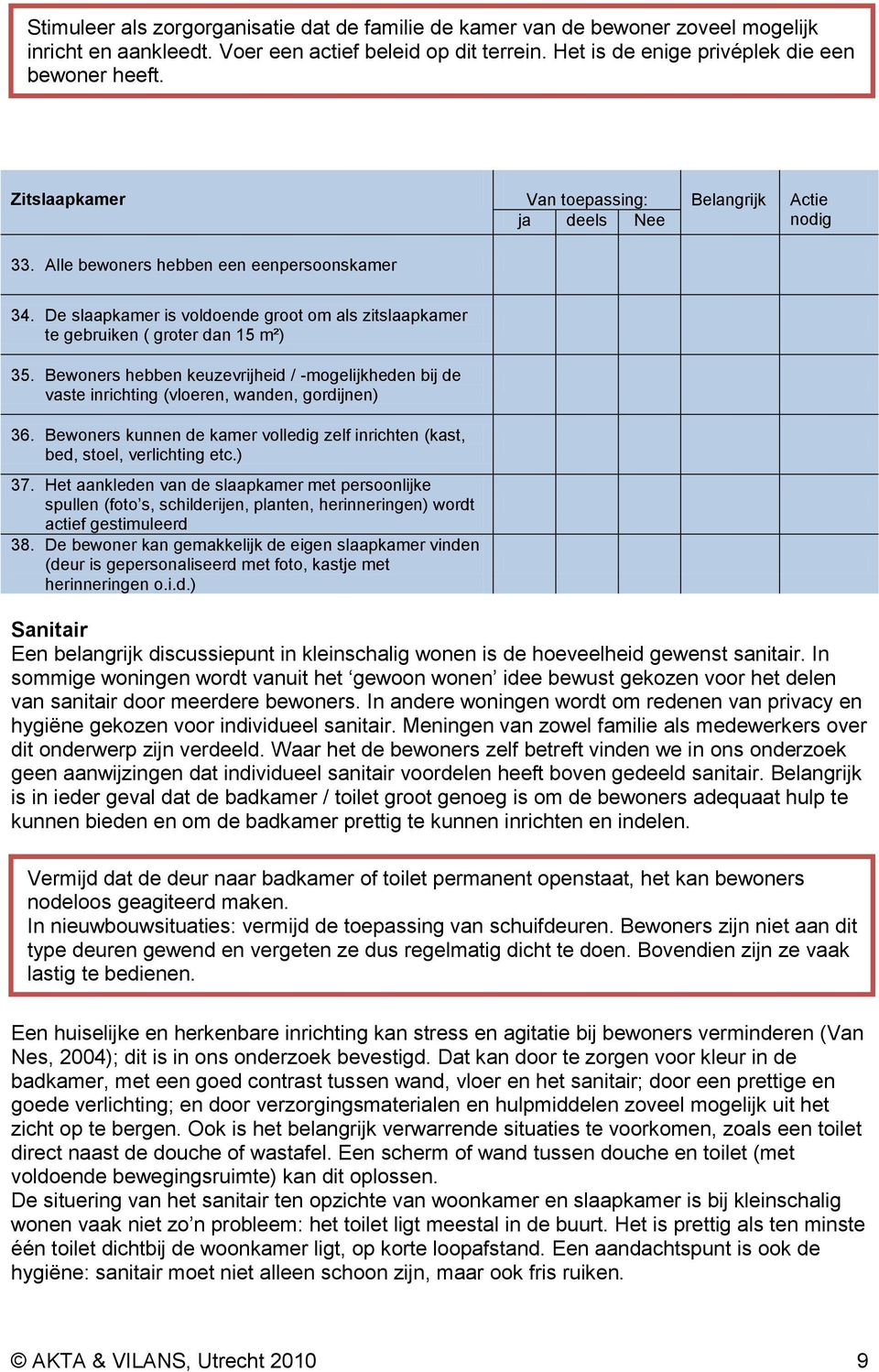 Bewoners hebben keuzevrijheid / -mogelijkheden bij de vaste inrichting (vloeren, wanden, gordijnen) 36. Bewoners kunnen de kamer volledig zelf inrichten (kast, bed, stoel, verlichting etc.) 37.