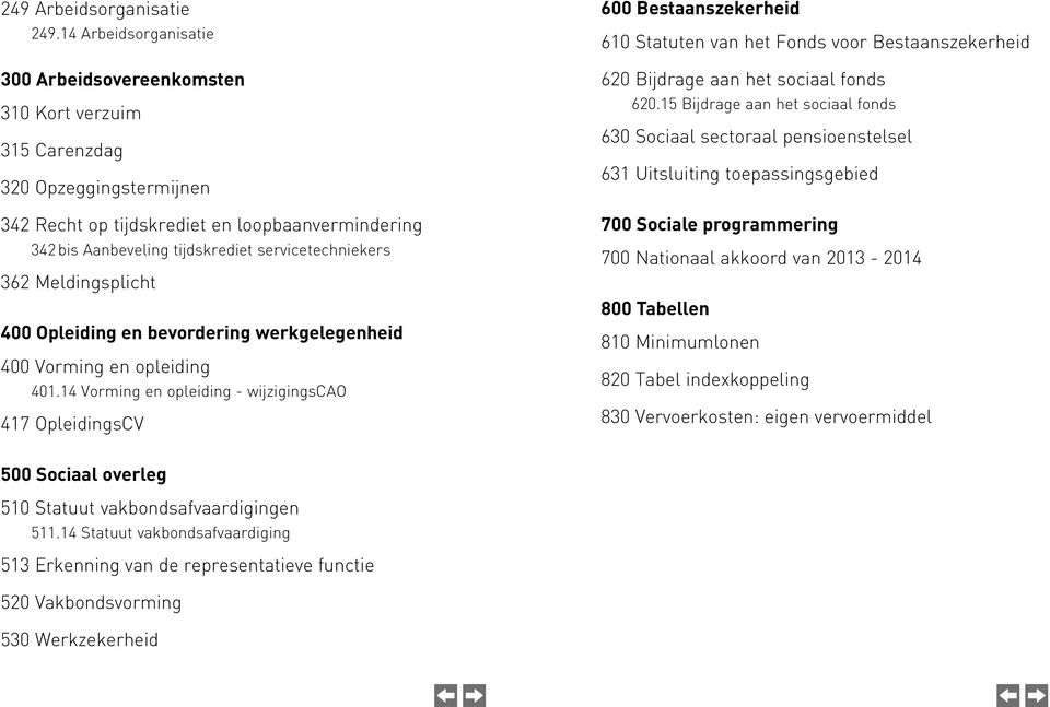 servicetechniekers 362 Meldingsplicht 400 Opleiding en bevordering werkgelegenheid 400 Vorming en opleiding 401.