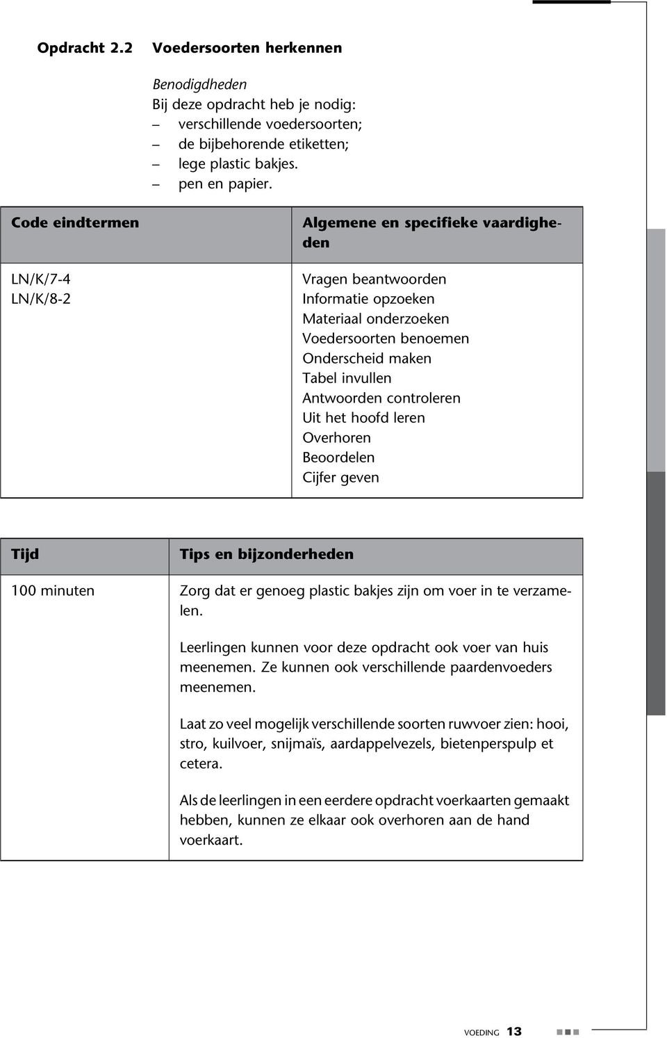 Cijfer geven 100 minuten Zorg dat er genoeg plastic bakjes zijn om voer in te verzamelen. Leerlingen kunnen voor deze opdracht ook voer van huis meenemen.