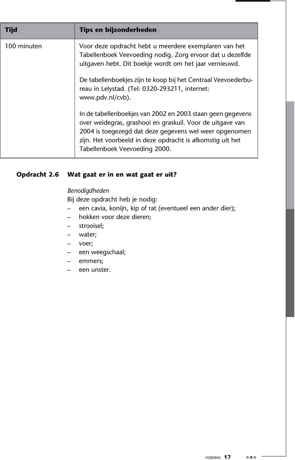 In de tabellenboekjes van 2002 en 2003 staan geen gegevens over weidegras, grashooi en graskuil. Voor de uitgave van 2004 is toegezegd dat deze gegevens wel weer opgenomen zijn.