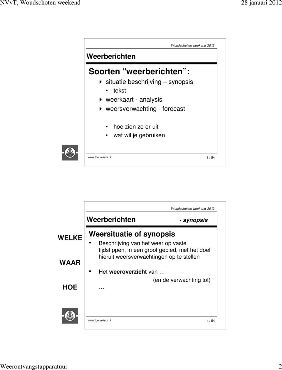 nl 3 / 54 Weerberichten - synopsis Weersituatie of synopsis Beschrijving van het weer op vaste tijdstippen,