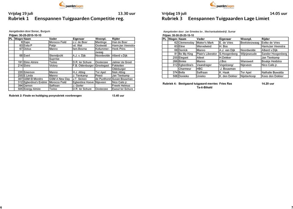 bosma Kollummer- Henk Prins zwaag 68 Evert Sterreljocht A.J. v. Dijk Noordwolde Alberd v.dijk Suprrise 191 Elmo Almire Torino D.R. ter Schure Oosterzee Jalmer de Groot 214 Elviro Victory F.B.