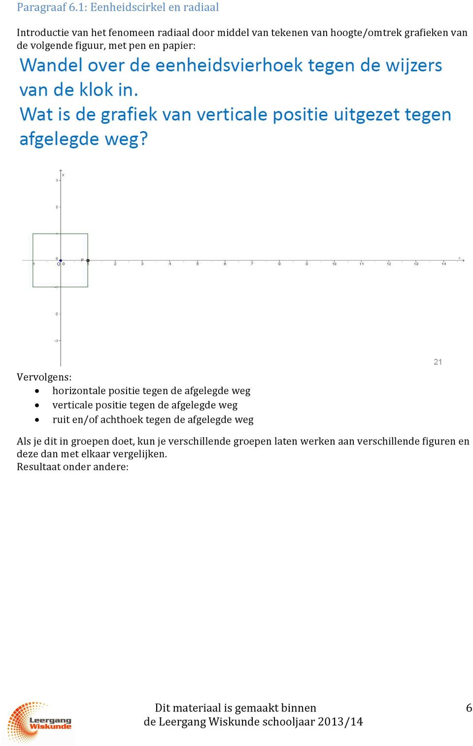 grafieken van de volgende figuur, met pen en papier: Vervolgens: horizontale positie tegen de afgelegde weg