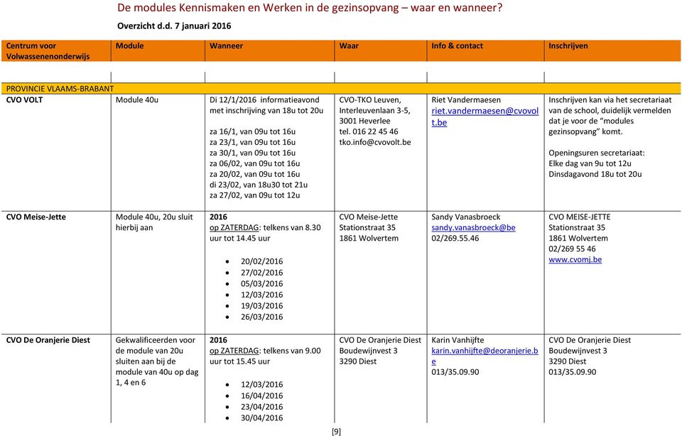 vandermaesen@cvovol t.be Inschrijven kan via het secretariaat van de school, duidelijk vermelden dat je voor de modules gezinsopvang komt.