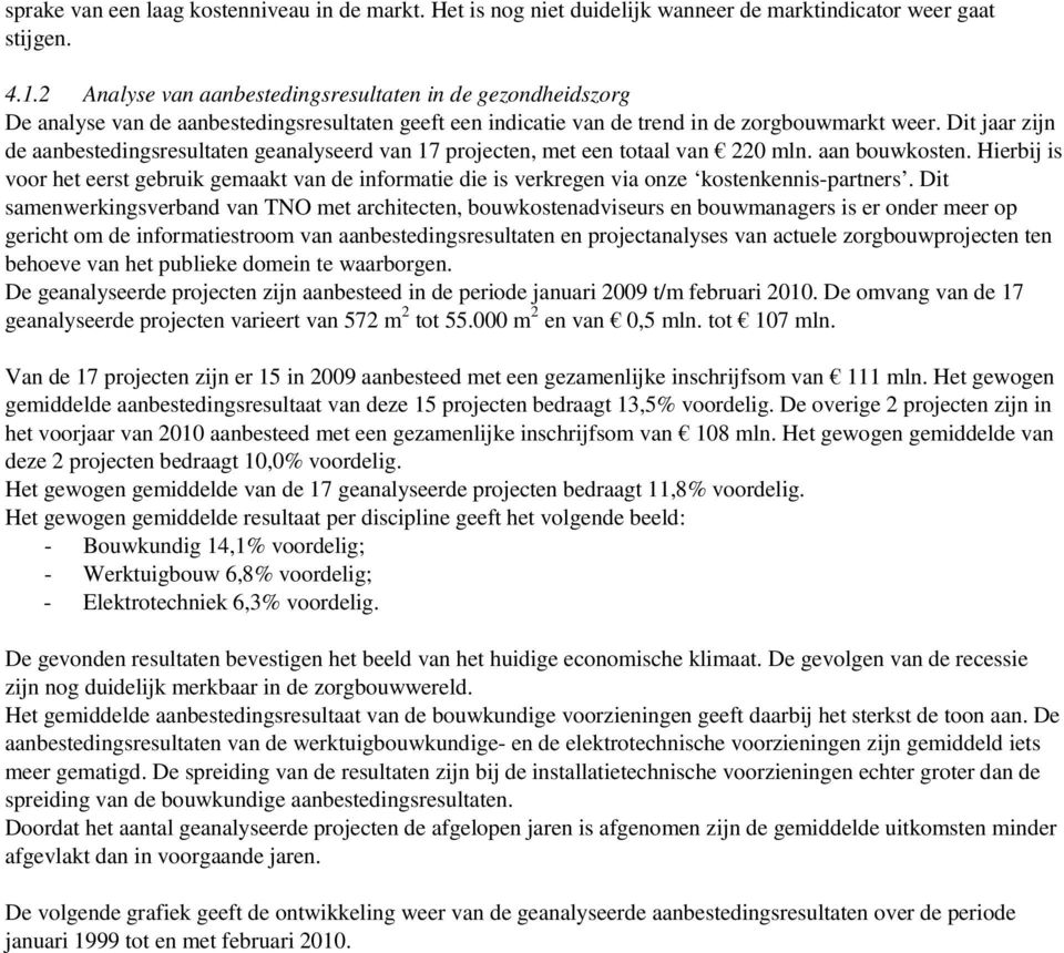 Dit jaar zijn de aanbestedingsresultaten geanalyseerd van 17 projecten, met een totaal van 220 mln. aan bouwkosten.