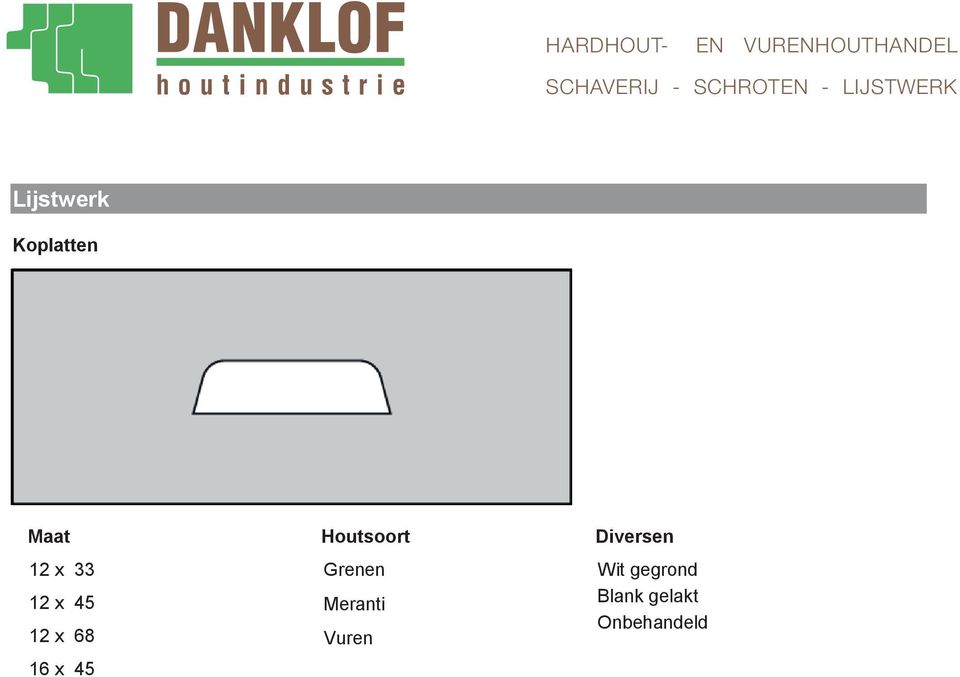 Meranti Vuren Wit gegrond Blank gelakt Prijsopgaven en leveringen geschieden volgens onze