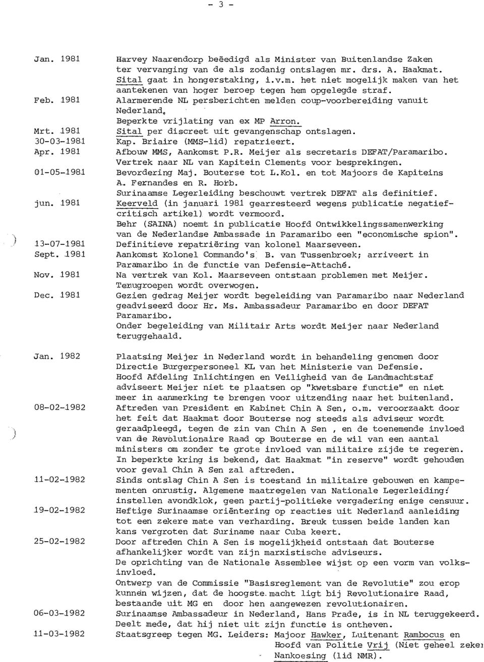 1981 Alarmerende NL persberichten melden coup-voorbereiding vanuit Nederland. Beperkte vrijlating van ex MP Arron. Mrt. 198.1 Sital per discreet uit gevangenschap ontslagen. 30-03-1981 Kap.