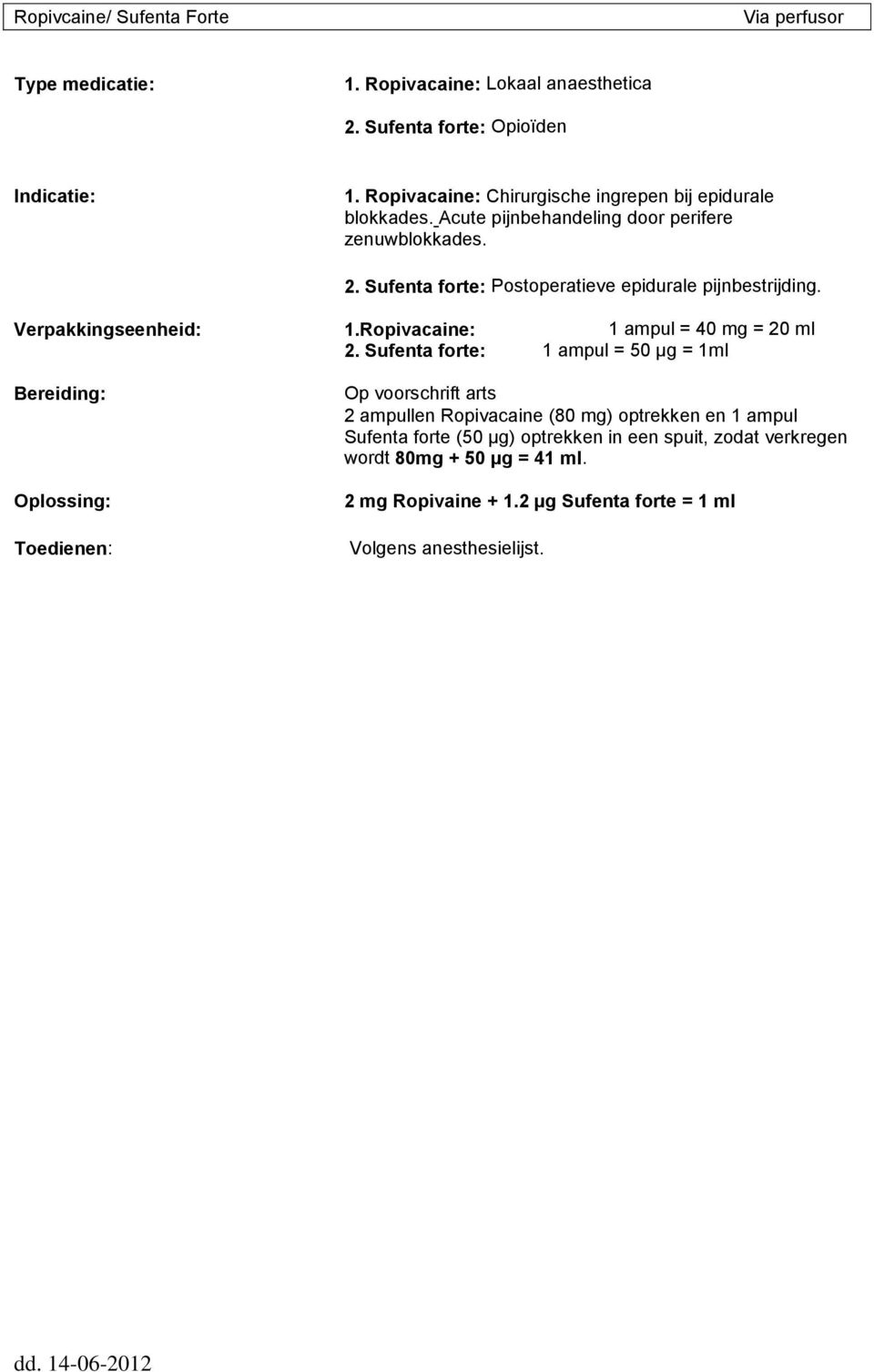 Sufenta forte: Postoperatieve epidurale pijnbestrijding. 1.Ropivacaine: 1 ampul = 40 mg = 20 ml 2.