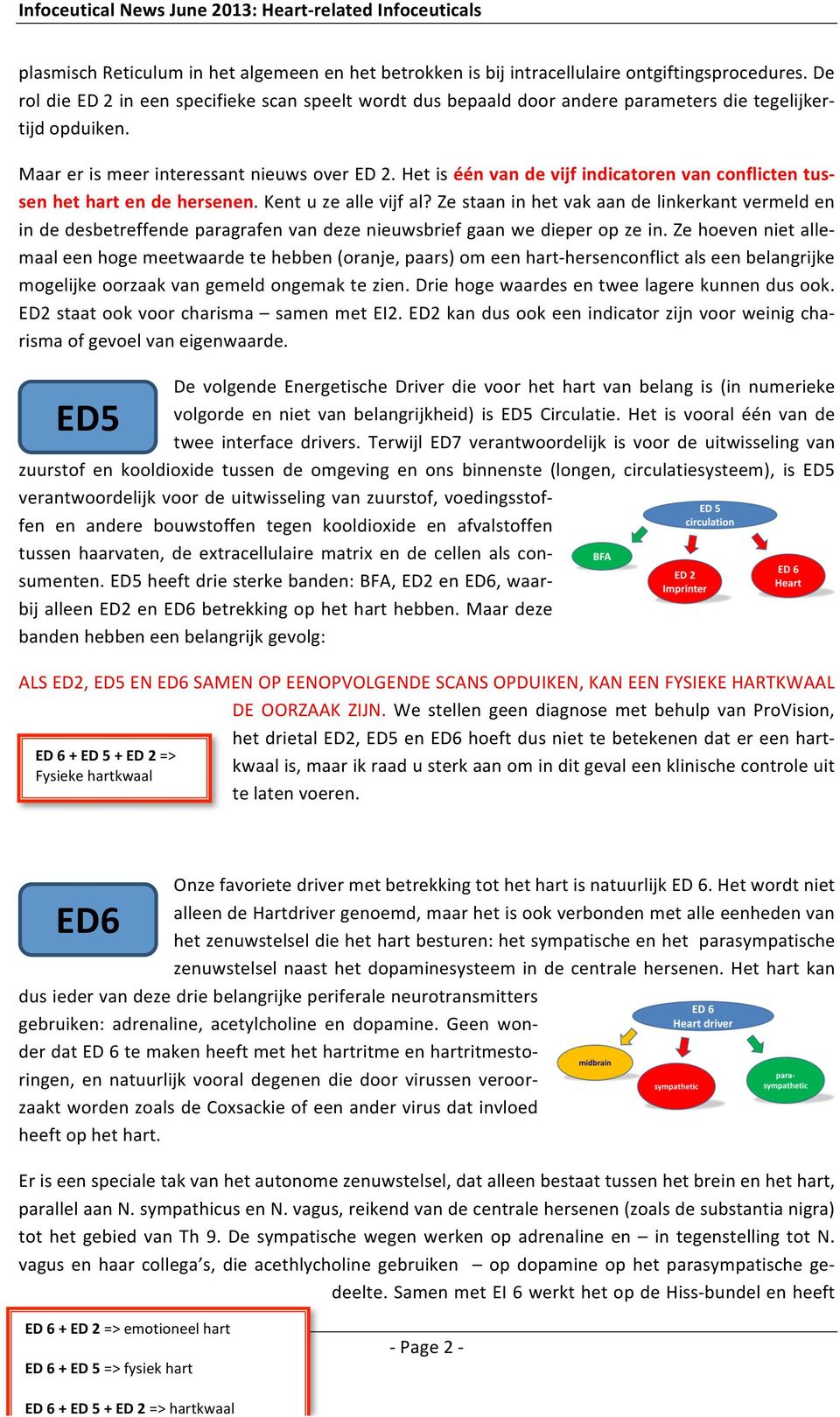 Het is één van de vijf indicatoren van conflicten tus- sen het hart en de hersenen. Kent u ze alle vijf al?