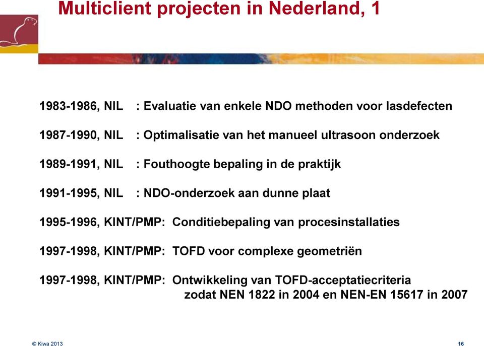 NDO-onderzoek aan dunne plaat 1995-1996, KINT/PMP: Conditiebepaling van procesinstallaties 1997-1998, KINT/PMP: TOFD voor